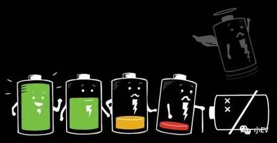 充電機充電鋰電池取代鉛酸電池還要多少年？