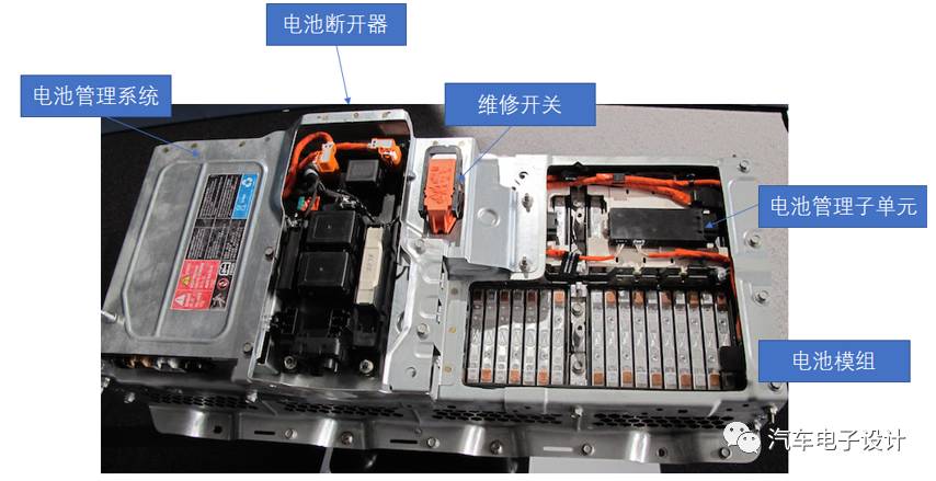 選擇充電機充電蓄電池BMS拓撲結(jié)構(gòu)的方法