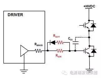 獨(dú)立的門(mén)極開(kāi)通和關(guān)斷電阻