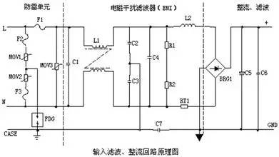 直流穩(wěn)壓電源整流濾波電路原理圖