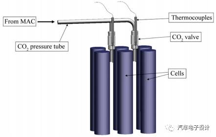 充電機充電蓄電池起火怎么辦？緊急冷卻最關(guān)鍵
