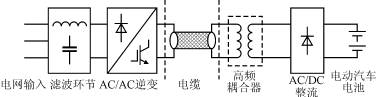 EV感應(yīng)耦合充電機(jī)充電體系簡(jiǎn)化功率流圖