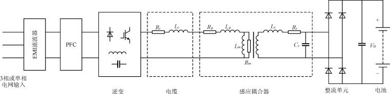 感應(yīng)耦合充電機(jī)充電改換器原理框圖
