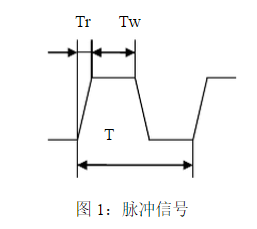 直流穩(wěn)壓電源的EMI電路怎樣設計？