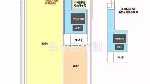 iPhone10充電機(jī)充電蓄電池功用分析:雙蓄電池與充電機(jī)無線充電的對比 iPhone10充電機(jī)充電蓄電池功用分析:雙蓄電池與充電機(jī)無線充電的對比
