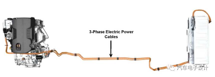 電動汽車充電機(jī)充電HEV鋰電池BAS+系統(tǒng)細(xì)節(jié)分析 電動汽車充電機(jī)充電HEV鋰電池BAS+系統(tǒng)細(xì)節(jié)分析