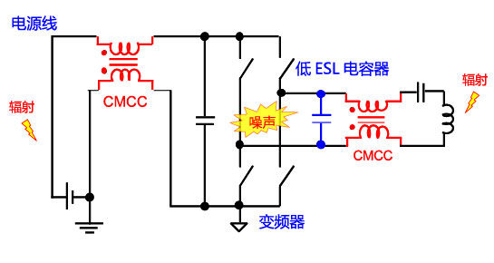蓄電池充電機(jī)無(wú)線充電器的噪聲對(duì)策