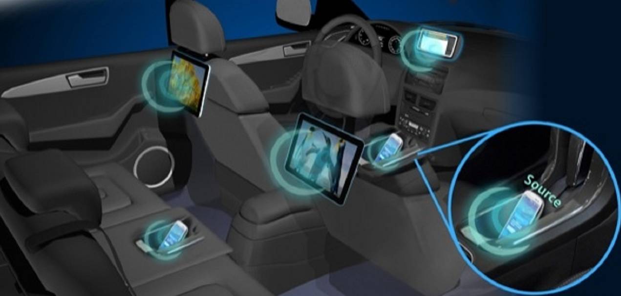 電動轎車蓄電池充電機(jī)無線充電的磁性資料怎么挑選？