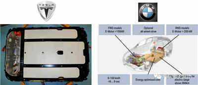 BMW與Tesla設(shè)計(jì)的智能充電機(jī)充電蓄電池系統(tǒng)哪家更強(qiáng)？