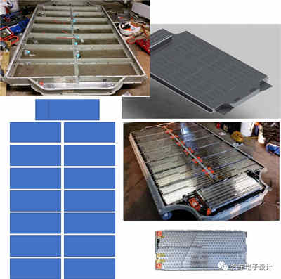 BMW與Tesla設(shè)計(jì)的智能充電機(jī)充電蓄電池系統(tǒng)哪家更強(qiáng)？