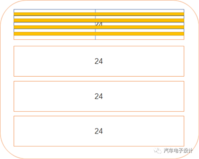 BMW與Tesla設(shè)計(jì)的智能充電機(jī)充電蓄電池系統(tǒng)哪家更強(qiáng)？