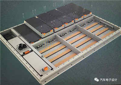 高壓大模組的全自動恒流恒壓充電器充電蓄電池系統(tǒng)設(shè)計方案可行嗎？