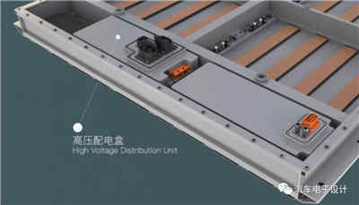 高壓大模組的全自動恒流恒壓充電器充電蓄電池系統(tǒng)設(shè)計方案可行嗎？