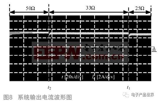 如何基于雙LCC實現(xiàn)電動汽車多階段恒流蓄電池充電機(jī)無線充電技術(shù)？