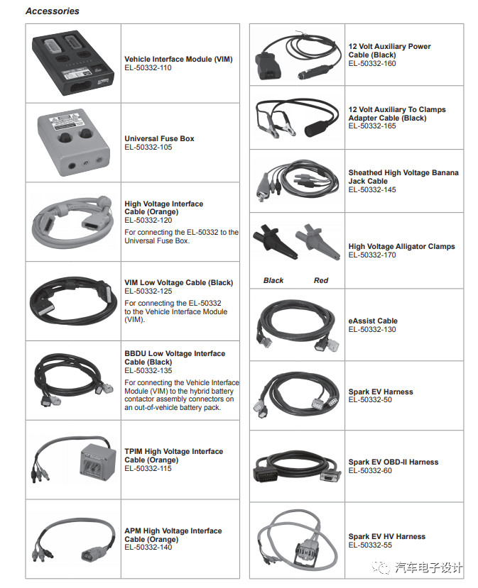 電動(dòng)汽車(chē)的充電機(jī)充電蓄電池狀態(tài)安全診斷和放電 電動(dòng)汽車(chē)的充電機(jī)充電蓄電池狀態(tài)安全診斷和放電