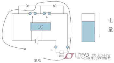 充電機(jī)充電鋰電池保護(hù)板原理 充電機(jī)充電鋰電池保護(hù)板原理