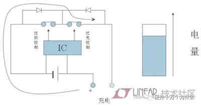 充電機(jī)充電鋰電池保護(hù)板原理 充電機(jī)充電鋰電池保護(hù)板原理