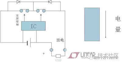 充電機(jī)充電鋰電池保護(hù)板原理 充電機(jī)充電鋰電池保護(hù)板原理