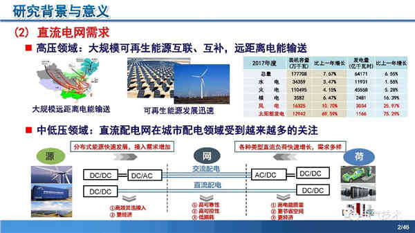 高壓直流穩(wěn)壓電源短路電流限制與開斷技術研究