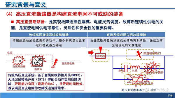 高壓直流穩(wěn)壓電源短路電流限制與開斷技術研究