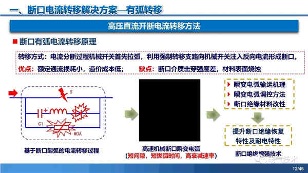 高壓直流穩(wěn)壓電源短路電流限制與開斷技術研究