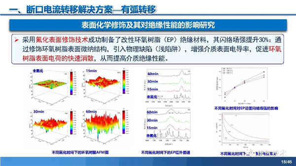高壓直流穩(wěn)壓電源短路電流限制與開斷技術研究