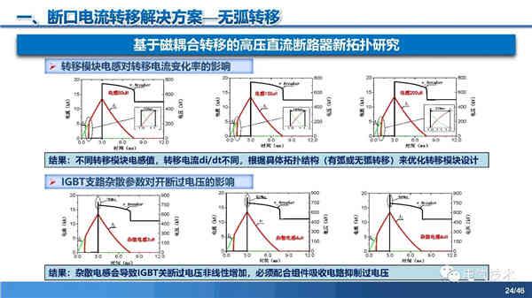 高壓直流穩(wěn)壓電源短路電流限制與開斷技術研究