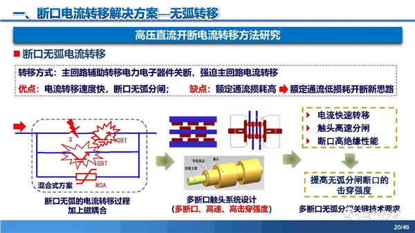 高壓直流穩(wěn)壓電源短路電流限制與開斷技術研究