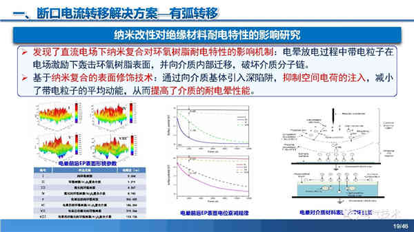 高壓直流穩(wěn)壓電源短路電流限制與開斷技術研究