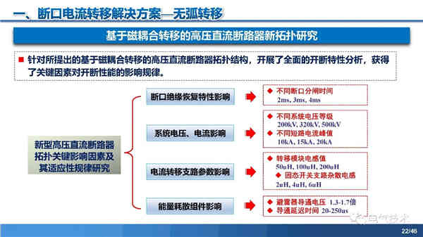 高壓直流穩(wěn)壓電源短路電流限制與開斷技術研究