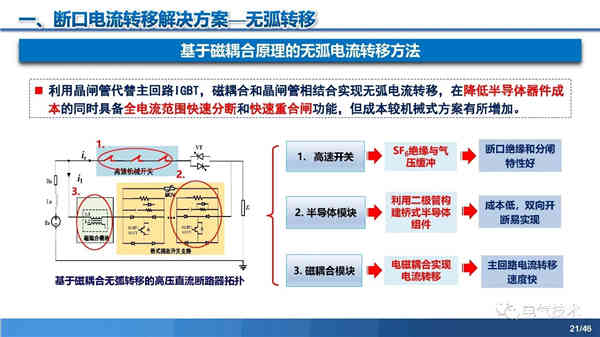 高壓直流穩(wěn)壓電源短路電流限制與開斷技術研究
