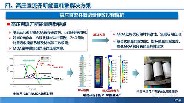 高壓直流穩(wěn)壓電源短路電流限制與開斷技術研究
