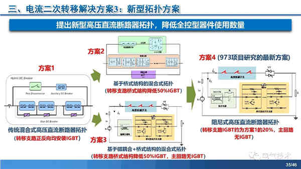 高壓直流穩(wěn)壓電源短路電流限制與開斷技術研究