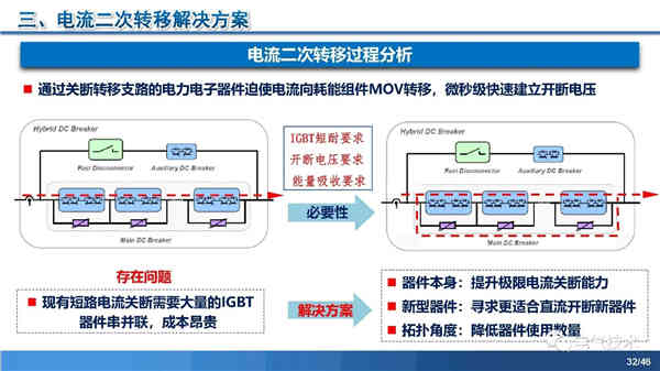 高壓直流穩(wěn)壓電源短路電流限制與開斷技術研究