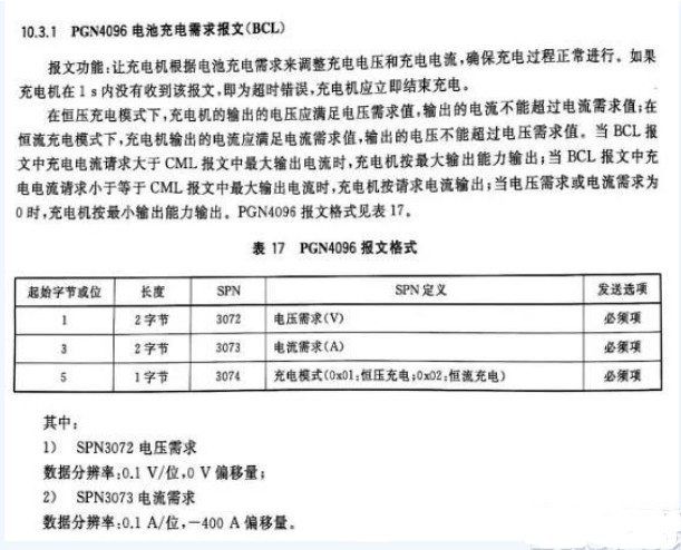 蓄電池充電機(jī)的恒流充電和恒壓充電電路怎樣區(qū)別？