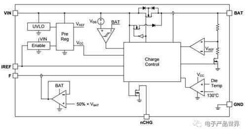 月光也能作為蓄電池充電機(jī)充電了，你知道嗎？