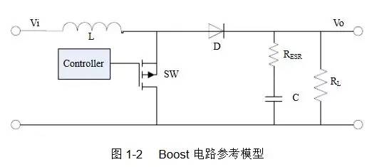 直流穩(wěn)壓電源的電感選擇和布局布線 直流穩(wěn)壓電源的電感選擇和布局布線