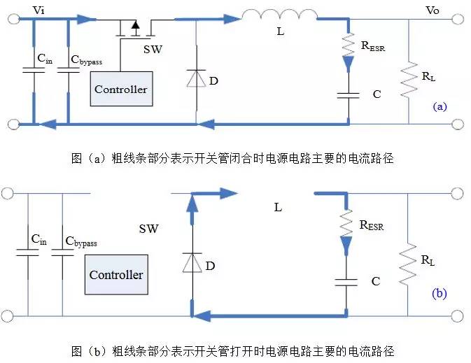 直流穩(wěn)壓電源的電感選擇和布局布線 直流穩(wěn)壓電源的電感選擇和布局布線