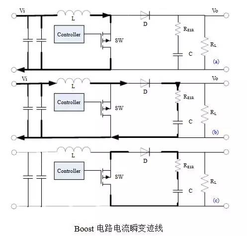 直流穩(wěn)壓電源的電感選擇和布局布線 直流穩(wěn)壓電源的電感選擇和布局布線