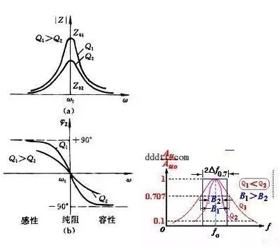 直流穩(wěn)壓電源電路設(shè)計(jì)工程師解析20中常用的模擬電路 直流穩(wěn)壓電源電路設(shè)計(jì)工程師解析20中常用的模擬電路