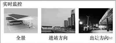 電動(dòng)汽車蓄電池充電機(jī)快充站智能運(yùn)維管理解決方案 電動(dòng)汽車蓄電池充電機(jī)快充站智能運(yùn)維管理解決方案