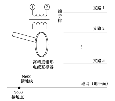 變電站電壓互感器二次中性點N600接地在線監(jiān)測裝置的研制及應(yīng)用 變電站電壓互感器二次中性點N600接地在線監(jiān)測裝置的研制及應(yīng)用