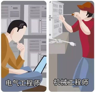 什么是直流電源電氣工程師？
