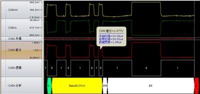 充電機(jī)安裝中如何快速實(shí)現(xiàn)CAN總線故障定位？