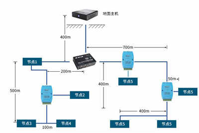 充電機(jī)安裝中如何快速實(shí)現(xiàn)CAN總線故障定位？